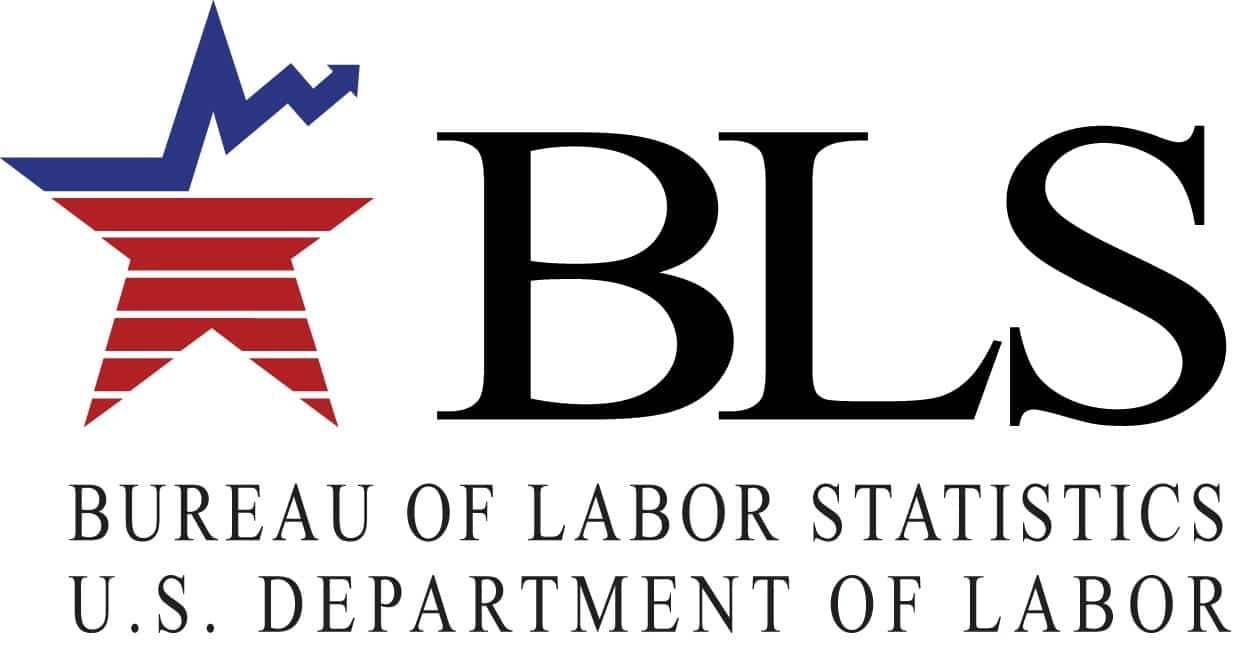 Bureau of Labor Statistics – Home Appliance Repair